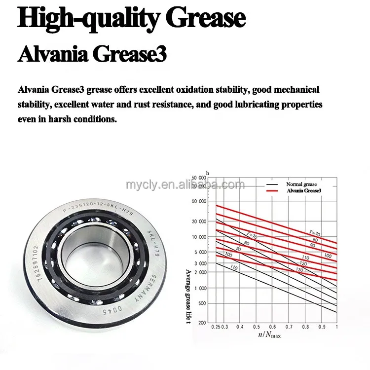 Original Quality F-574658 Automotive Parts Differential Bearing F