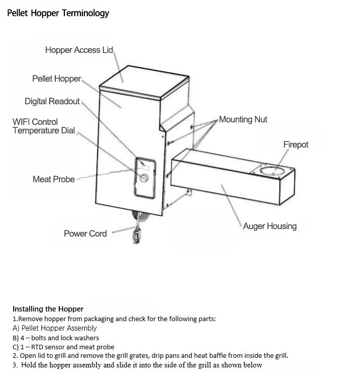Pellet Bbq Smoker Hopper Assembly Kit With Pro Controller 12" Or 18