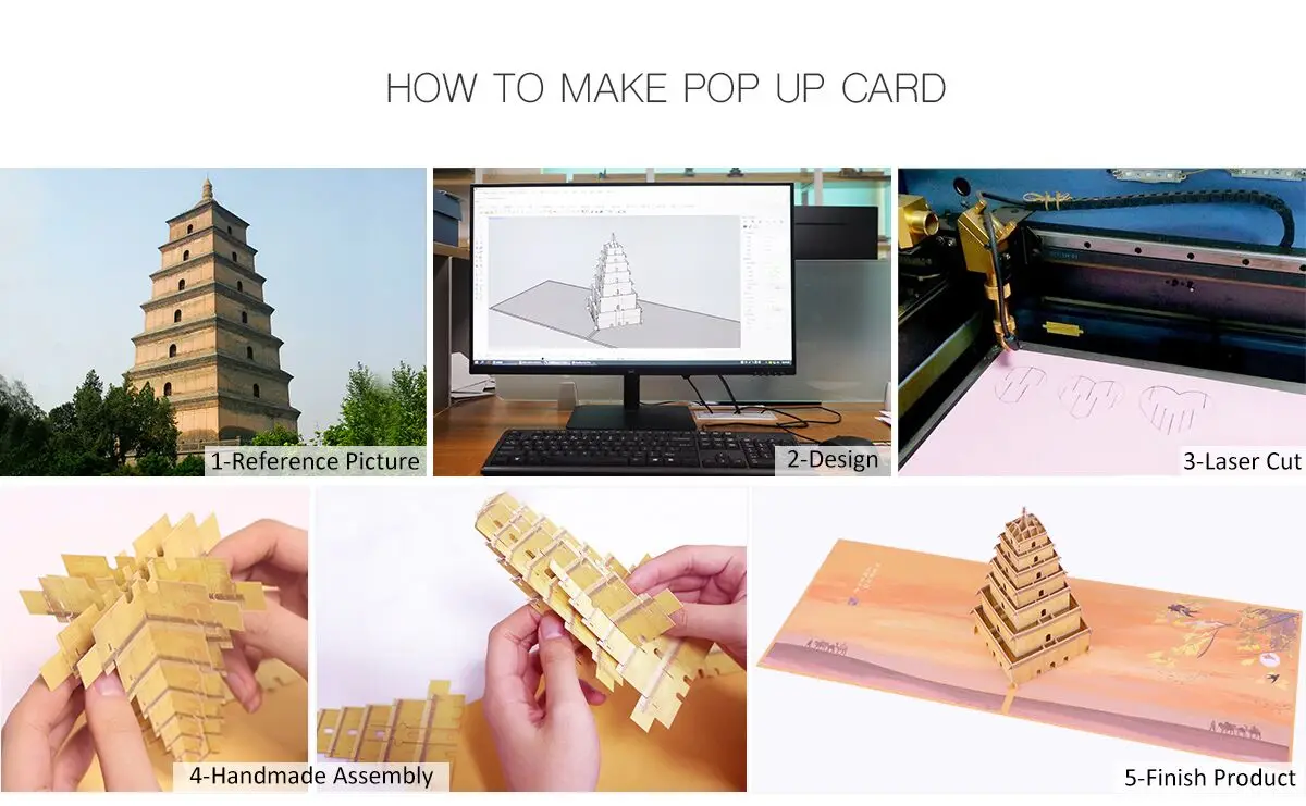 how to make pop up card.jpg