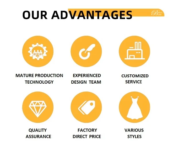 Ball Gown Wedding Dress Fabric White A Line Trail Elegance Bridal Gowns