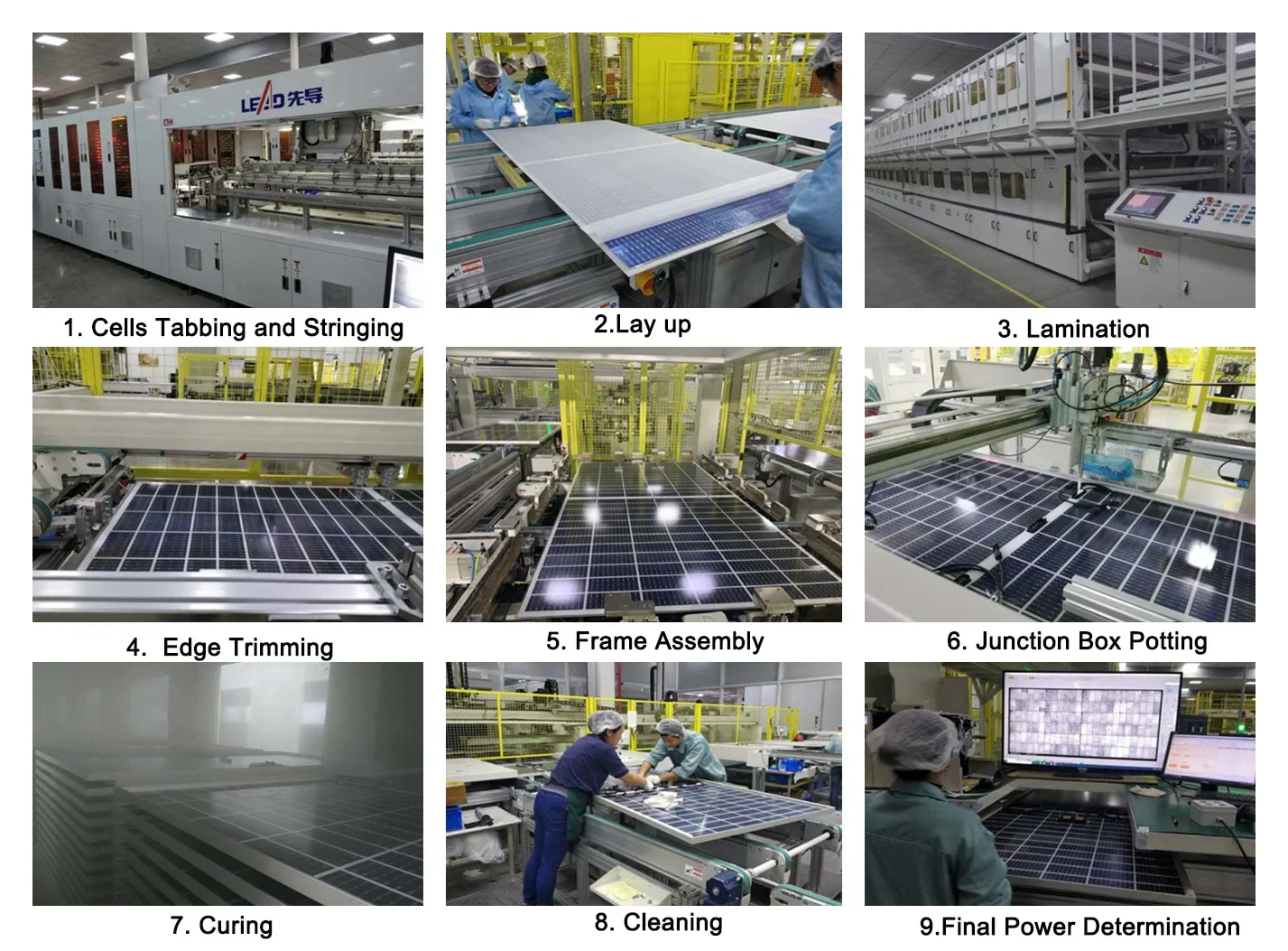 High Efficiency Jinko N Type 580W JKM580N-72HL4-BDV Bifacial Solar Panels Jinko Tiger Neo N-type Double Glass manufacture