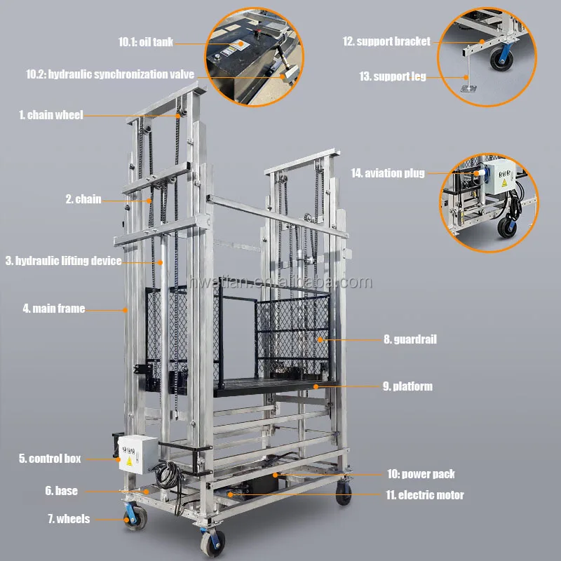 4m-8m hydraulic automatic scaffolding with remote controller CE certification