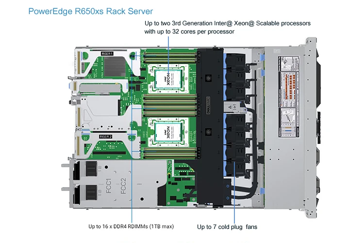 dell poweredge r650xs r660xs r450 r440 r6415 r6515 1u... Poweredge R650xs Dell Poweredge 1u Rack Server - Buy Poweredge R650xs ...