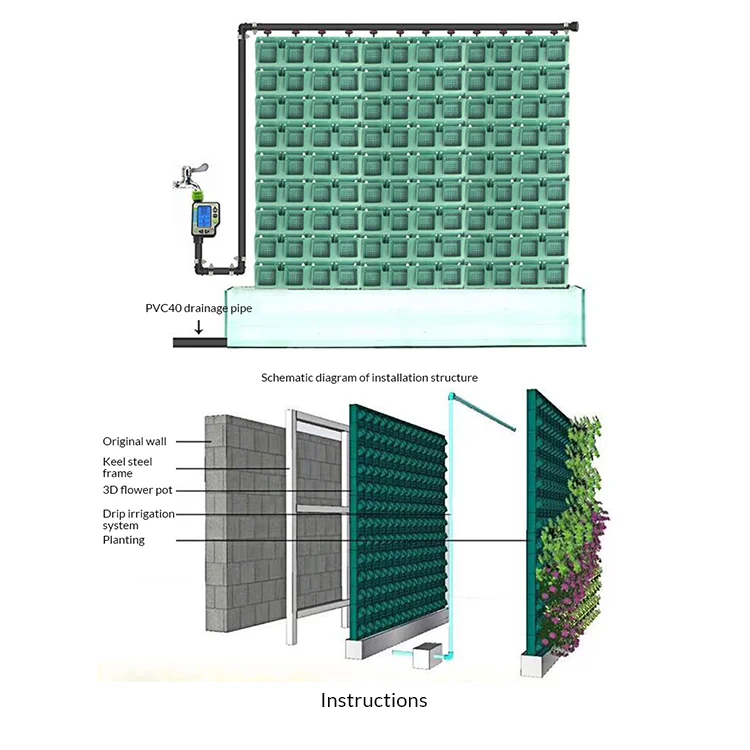 Вертикальный Зеленый горшок для выращивания растений с зеленой стенкой садовой башни/система поддонов поддонов/горшок