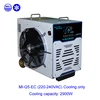 MI-Q5-EC (220-240VAC)