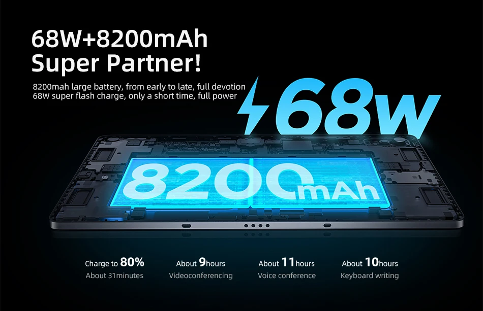 Lenovo Xiaoxin Pad Pro 2022 - 11.2