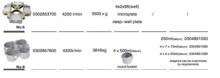 Touch screen operation laboratory centrifuge machine CLT55 refrigerated centrifuge