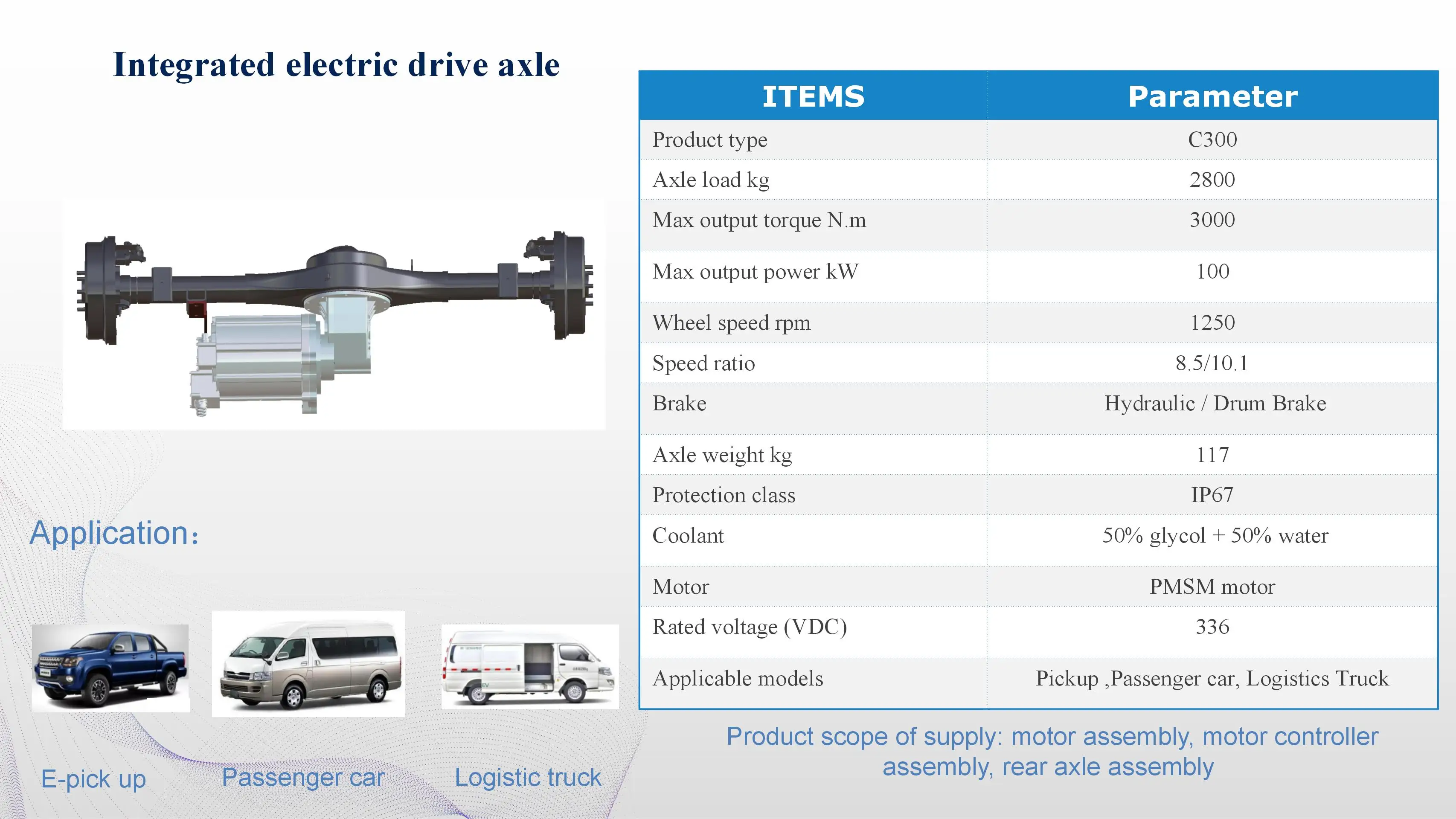 Brogen Customize Oem Quality 100kw Integrated Electric Motor Rear E Axle For Ev 28t Truck 9496