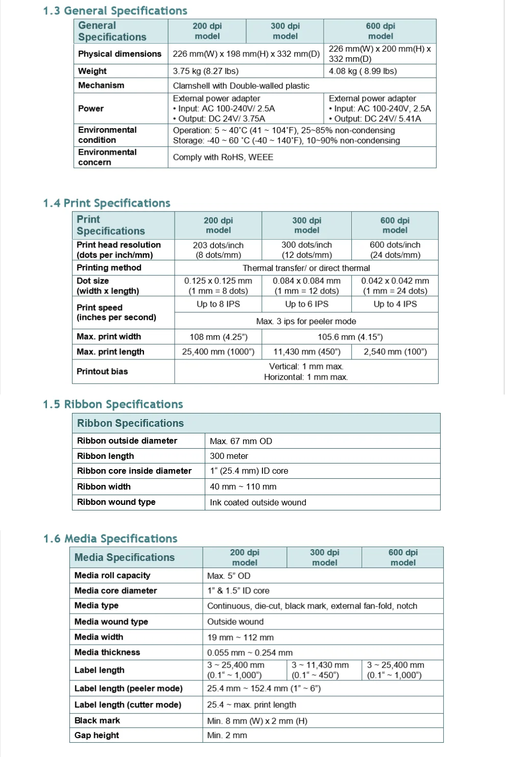 TX200-TX600 series.png