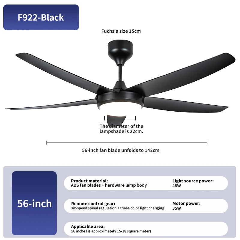 Specifications