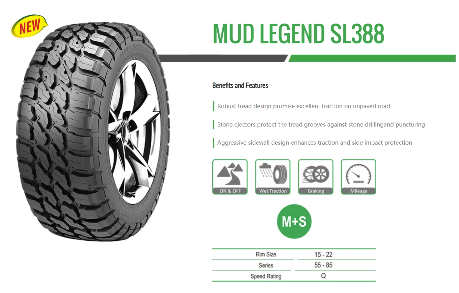 New Goodride Tyres Suv Tire 245/75r16 Mt Pattern Sl388 For Suv With ...