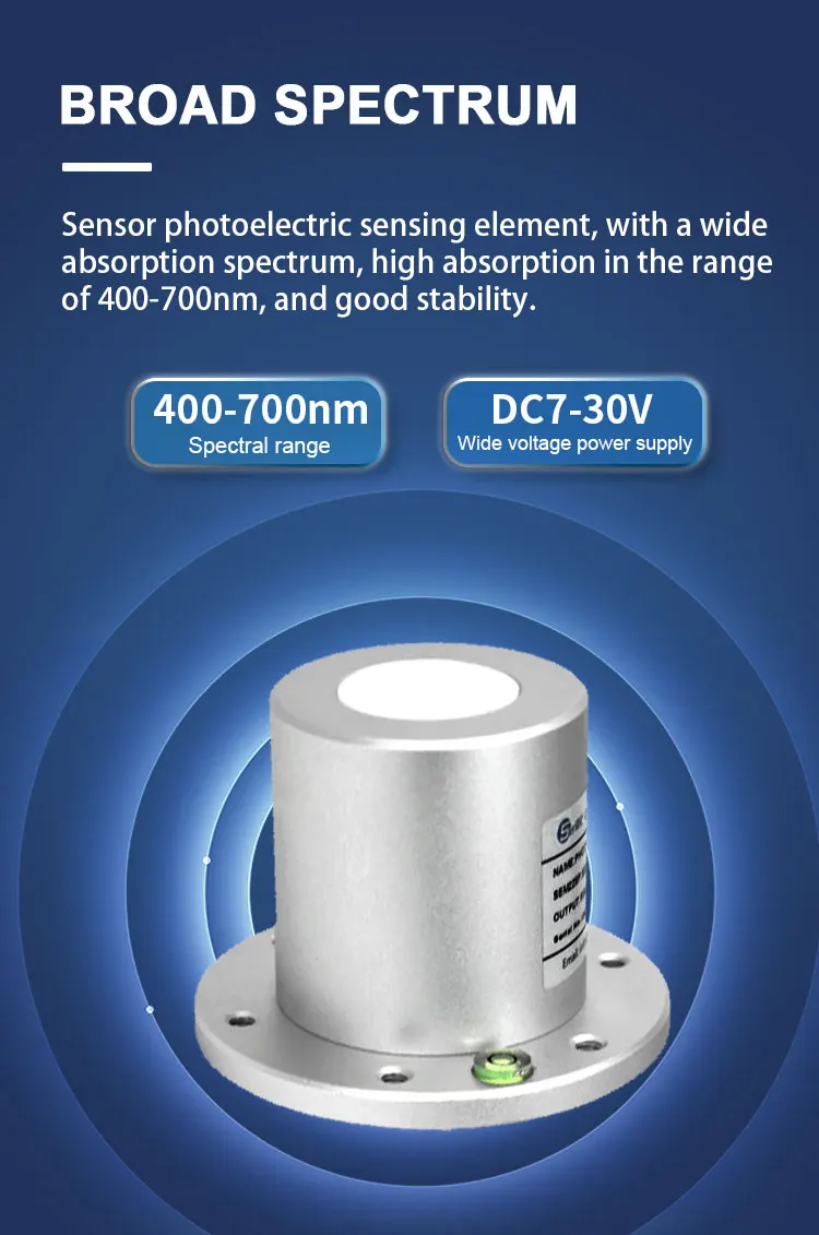 SENTEC SEM228P PAR Meter Sensor for Precision Agriculture