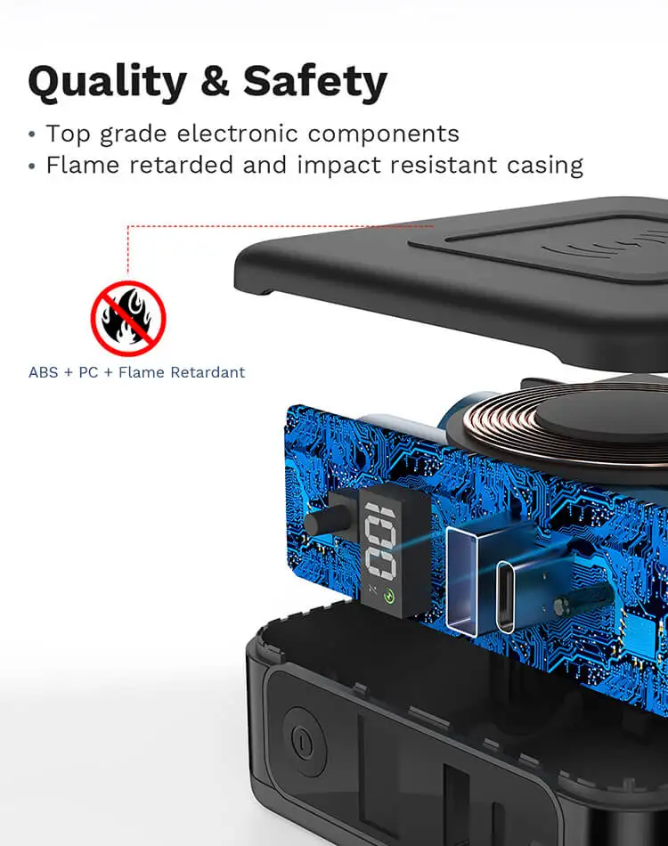 Portable 10,000mAh External Battery Pack 3 in 1 Wireless Power Banks with Dual USB Port Fast Wall Charger, Foldable AC Plug PD Quick Charger USB Type-C Wall Charger Adapter for iPhone Fast Charge