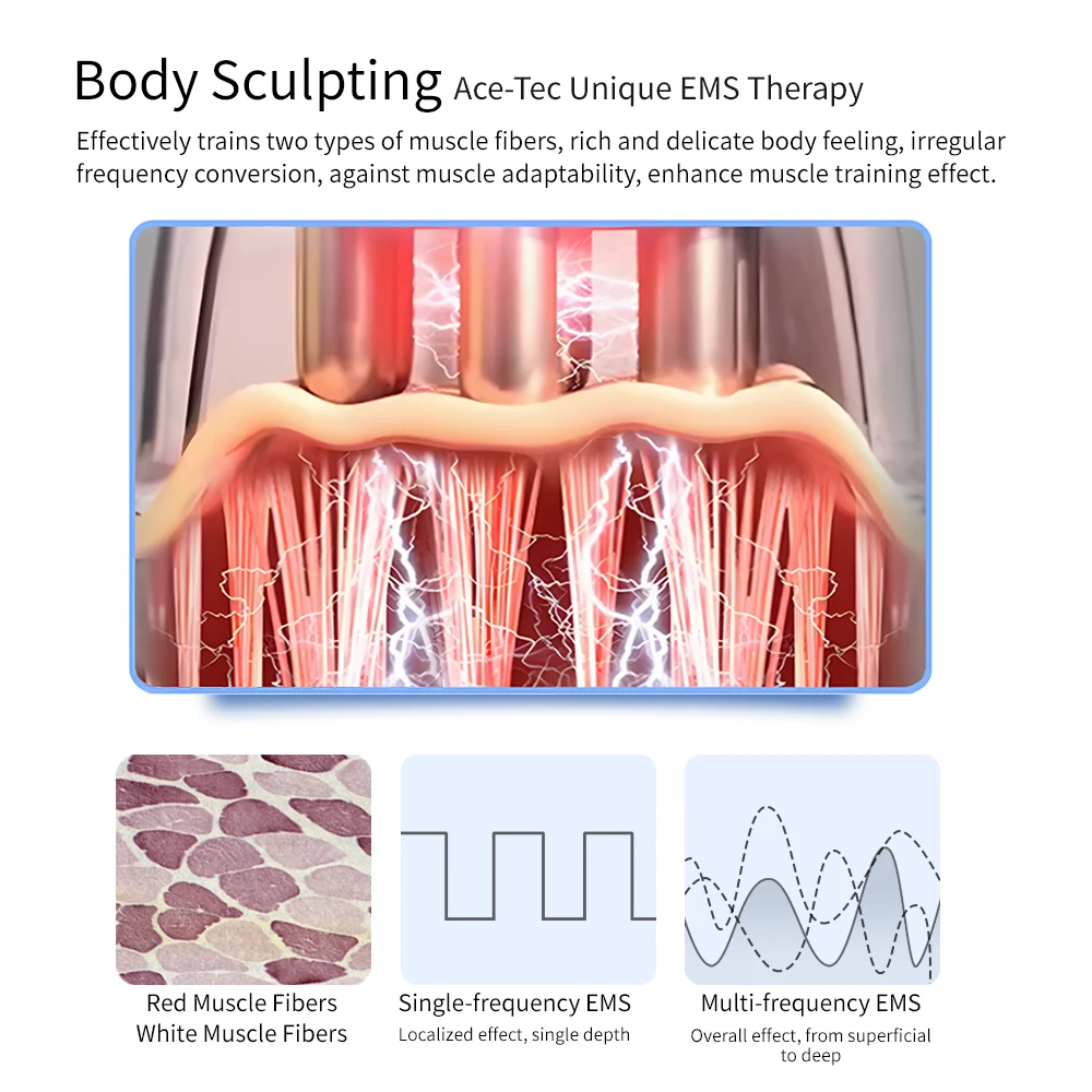 Home Use Anti Fat Treatment Machine G5 Vacuum Roller Electric Deep Tissue Massager Cellulite Remover