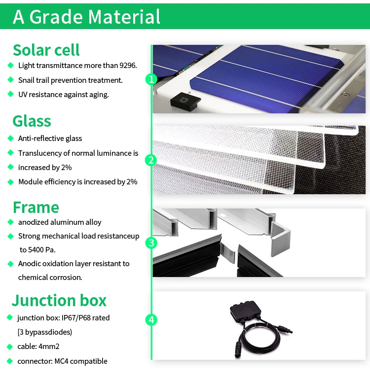 Hot selling waterproof 100w 300W 320W 350w mono/poly flexible solar panel factory