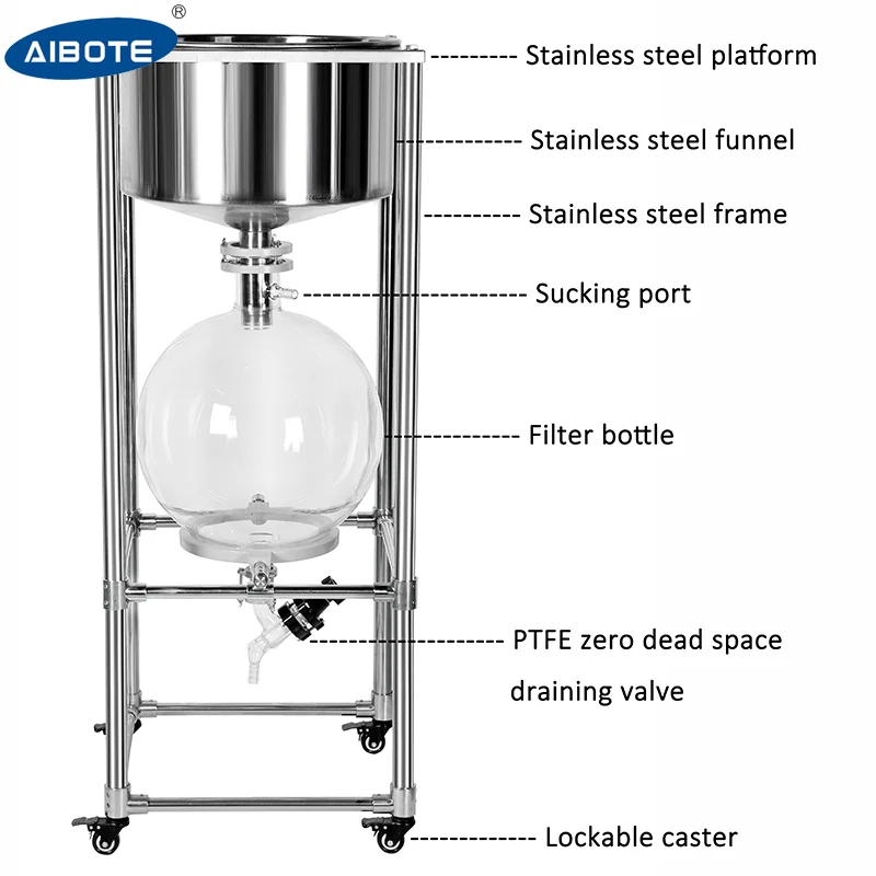 10L 20L 50L Large Lab and Industrial Vacuum Filter Separating Funnels for Vacuum Filtration