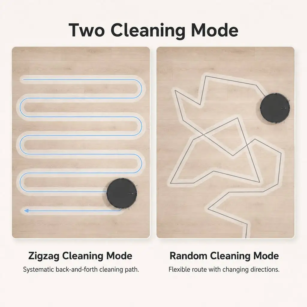product oem s12r robot vacuum cleaner vacuum sweeping 2 in 1 dry smart household plastic brushless motor up to 120 min app controlled171-6