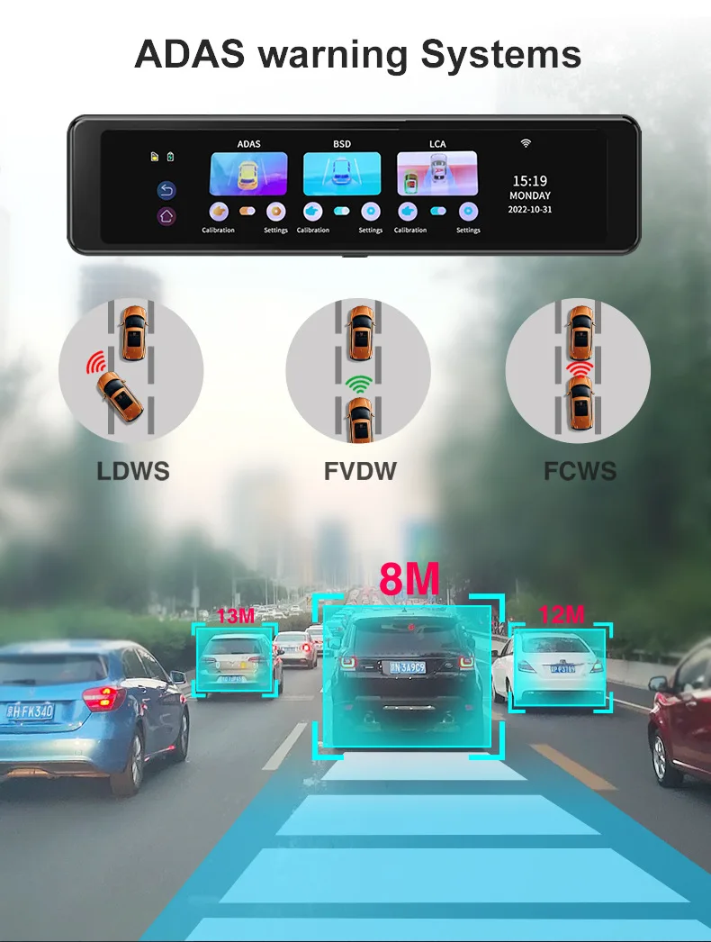 Best Dash Cam With Driver Assist 4k Resolution Dash Cam Driving Car Dvr Car Built In Wifi Gps Tracker