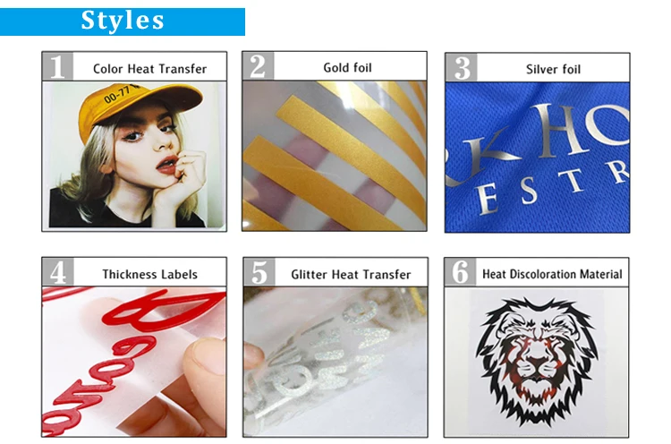 Custom Heat Transfer Labels - Sustainable Garment Tags