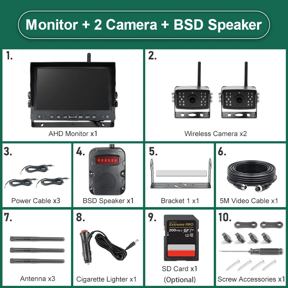 Wireless Inch AHD Blind Spot Radar BSD Alarm DVR Recorder