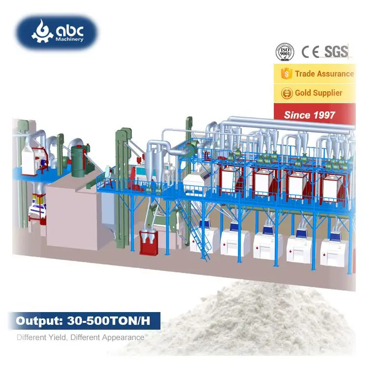 Factory Directly Sale Complete Set of Multifunction Small Wheat Flour Production Mill for Flour Grinding