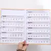 SET