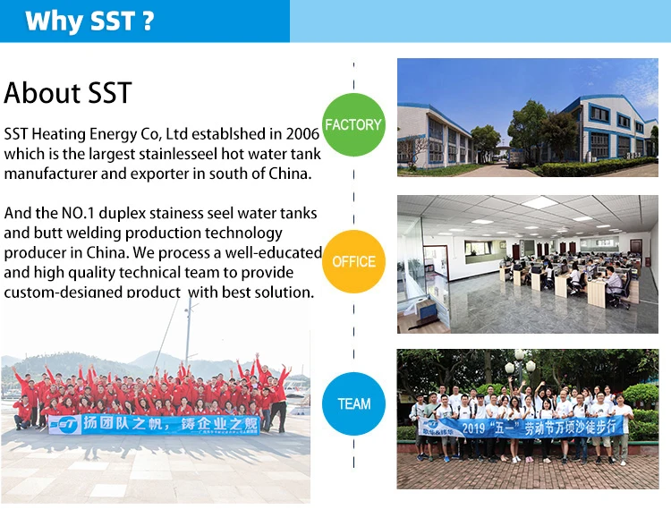 Company overview