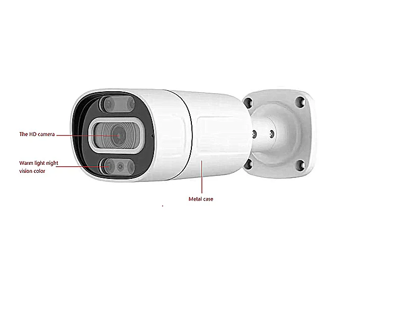 3 megapixel cctv camera