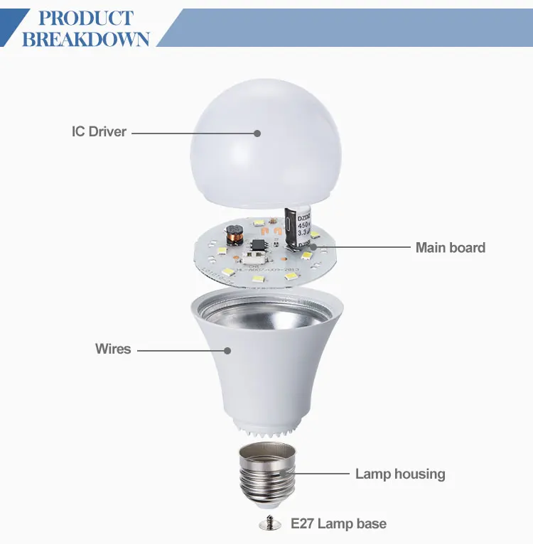 Free Samples Led Bulb Raw Material W W W W W W W A Skd Ckd