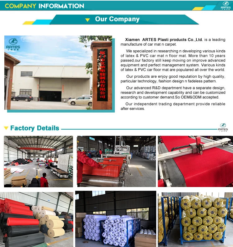 Company overview