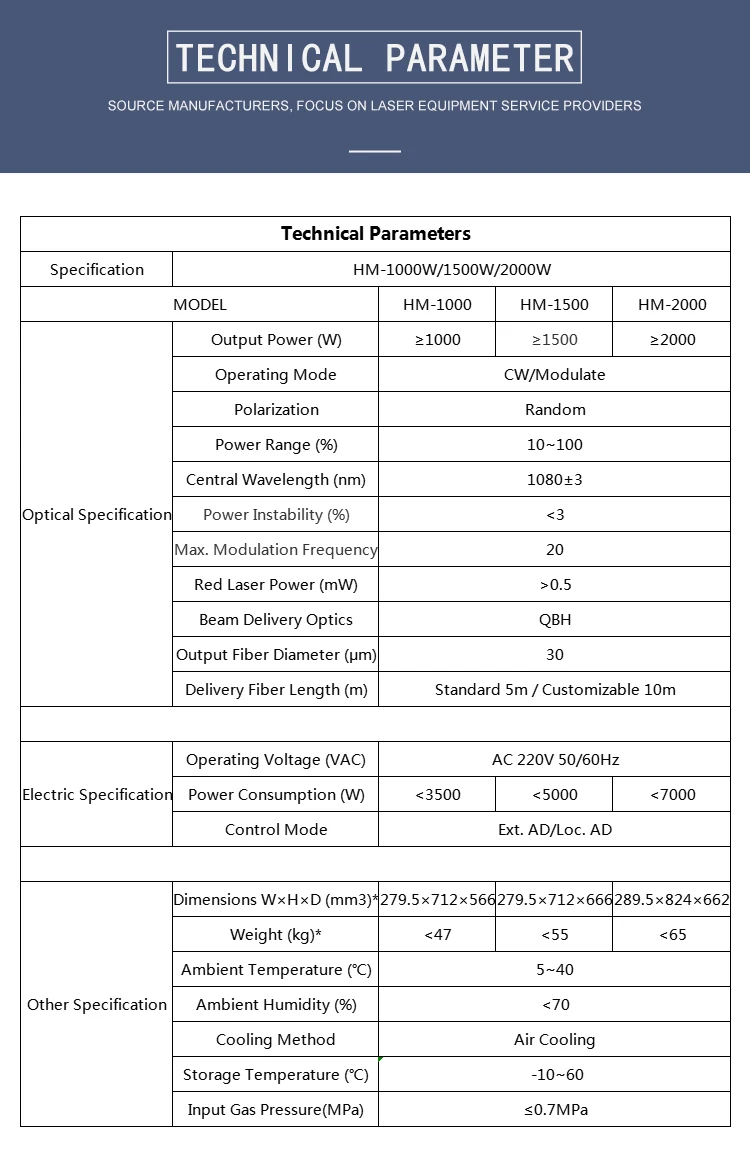 Factory Direct Sale Handheld Welding Laser Mirror Fiber Laser Equipment Reflective Lens Laser Reflection Mirror With Support