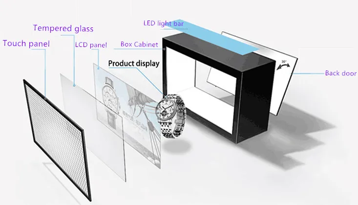 32 43 55 65inch High Resolution Transparent LCD Panel Touch Screen Showcase Box for Advertising