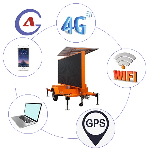 Solar Led Dynamic Traffic Variable Message Sign Mobile Vms Sign Trailer Raider Speed Sign