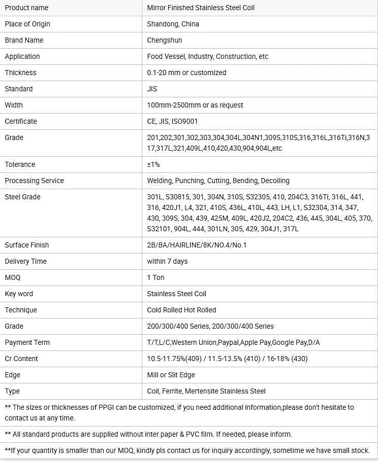 Astm Jis 2b Ba Hot Rolled Cold Rolled Ss 201 301 201 316l 316ti 304 ...