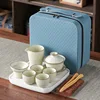Ru Kiln yellow tea set E