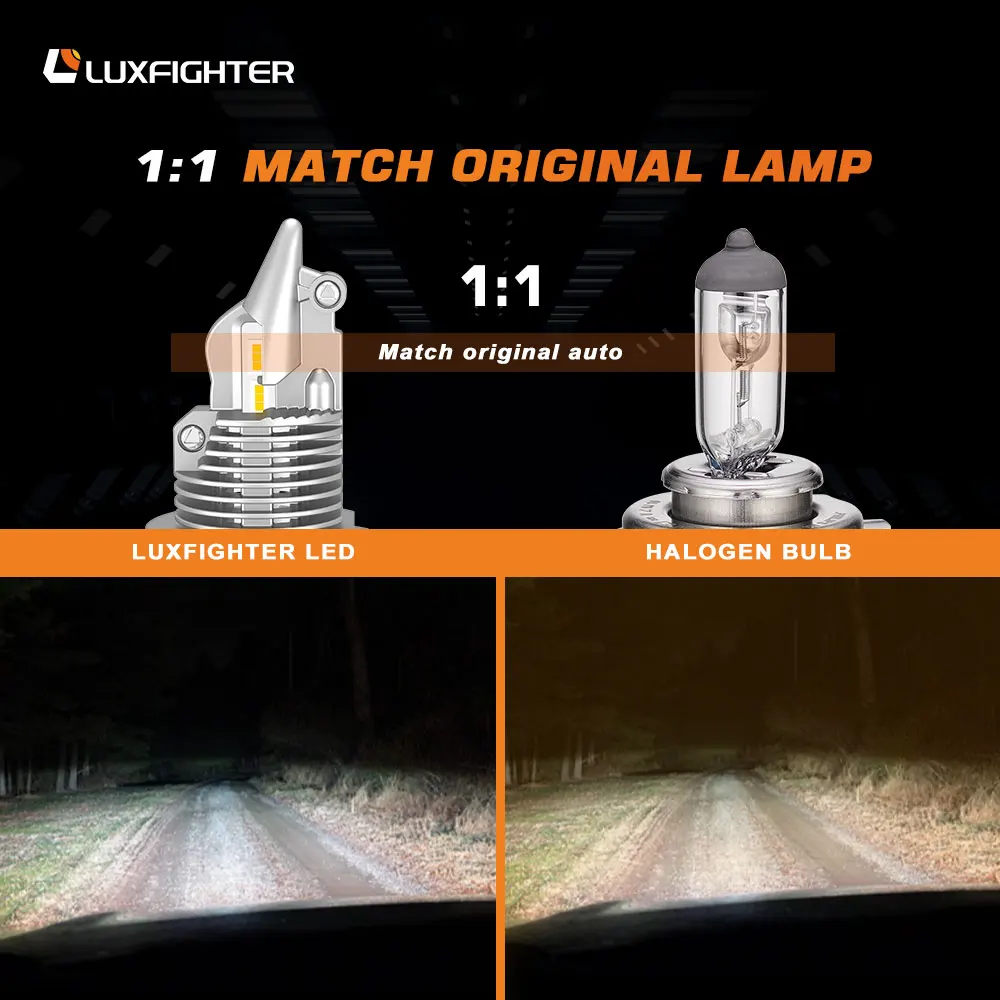 Luxfighter Others Car Light Accessories Automotive H7 9006 Laser
