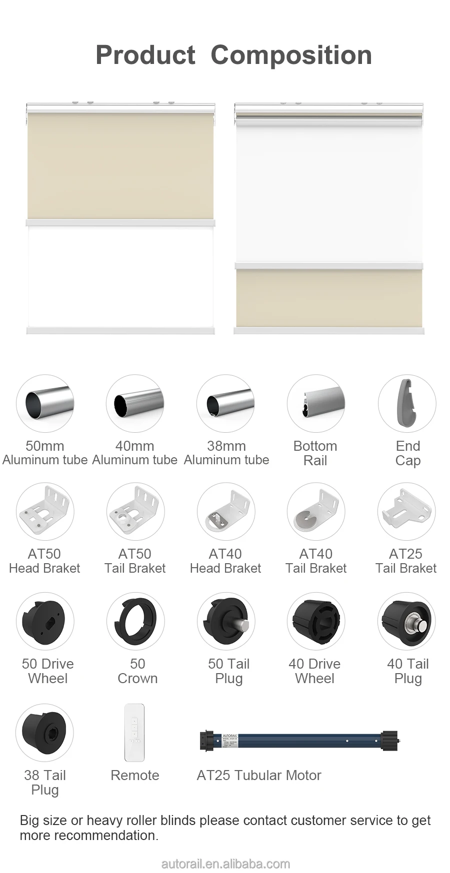 Smart Control for Motorized Electric Double Roller Shades