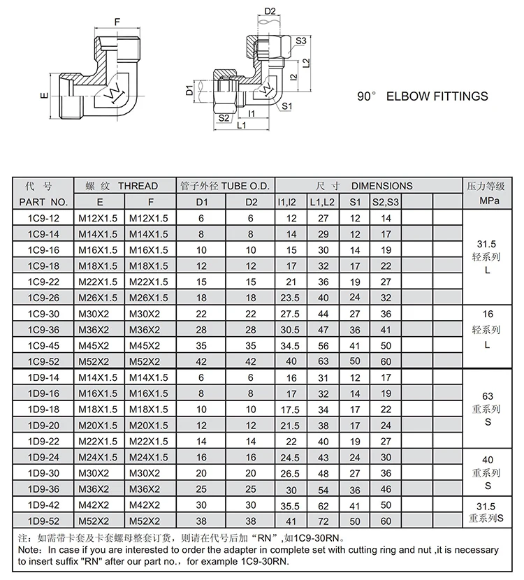 Pipe fitting manufacturer factory direct supply hydraulic connector