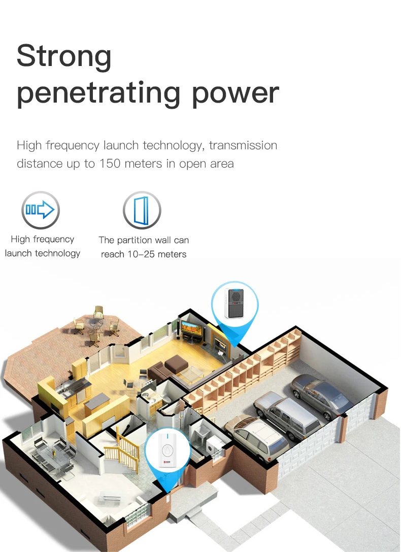 Kerui multifunctional smart ring door bell wifi home alarm wireless doorbell and button