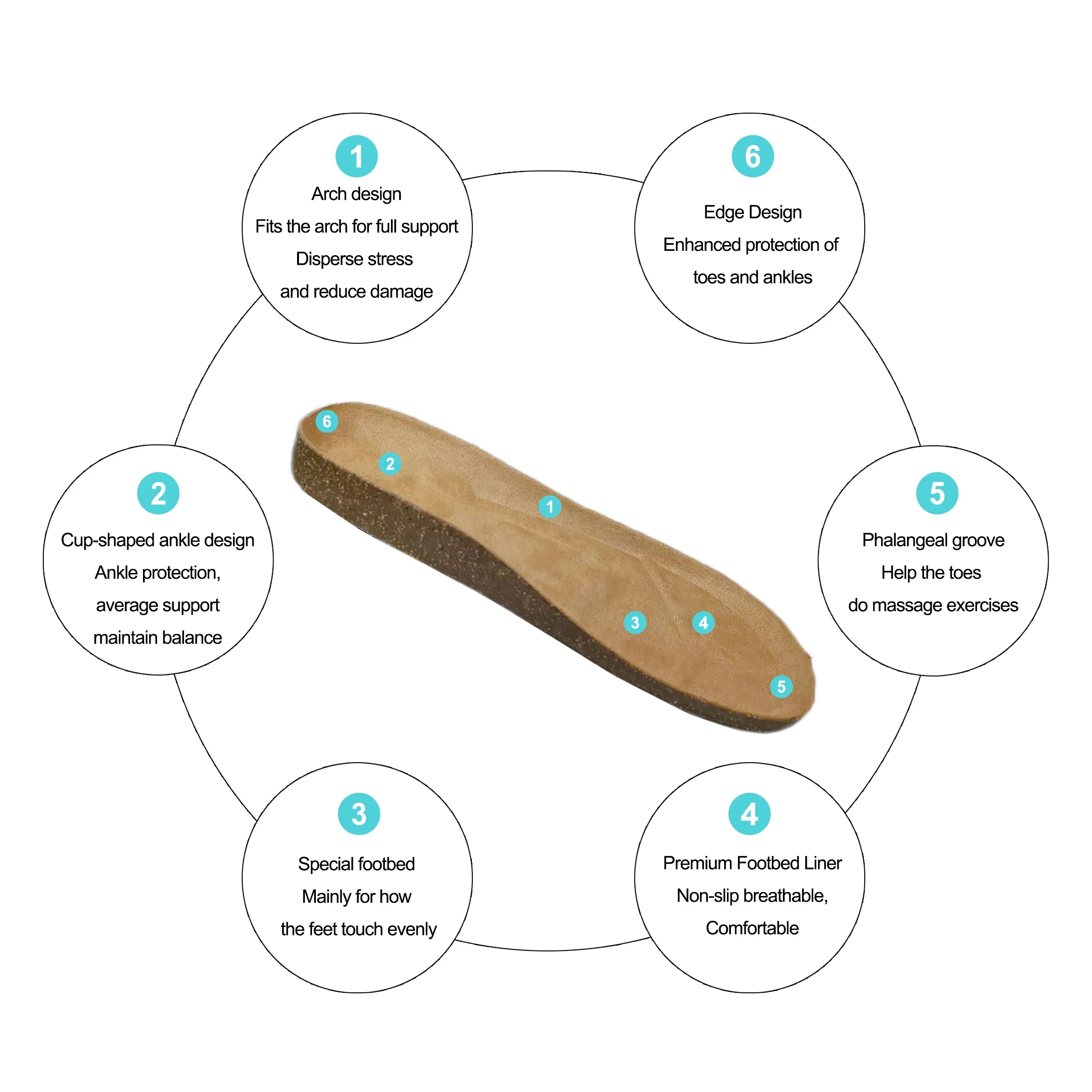 Andu Shoes Outsole Expert Best Seller Real Cork Soles Slippers Sandals