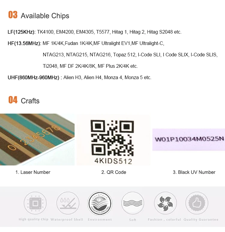 Full Color F08 1K RFID Fabric Wristband Sporting Events Music Festivals NFC Parties Ticket Bracelet For Cashless Event