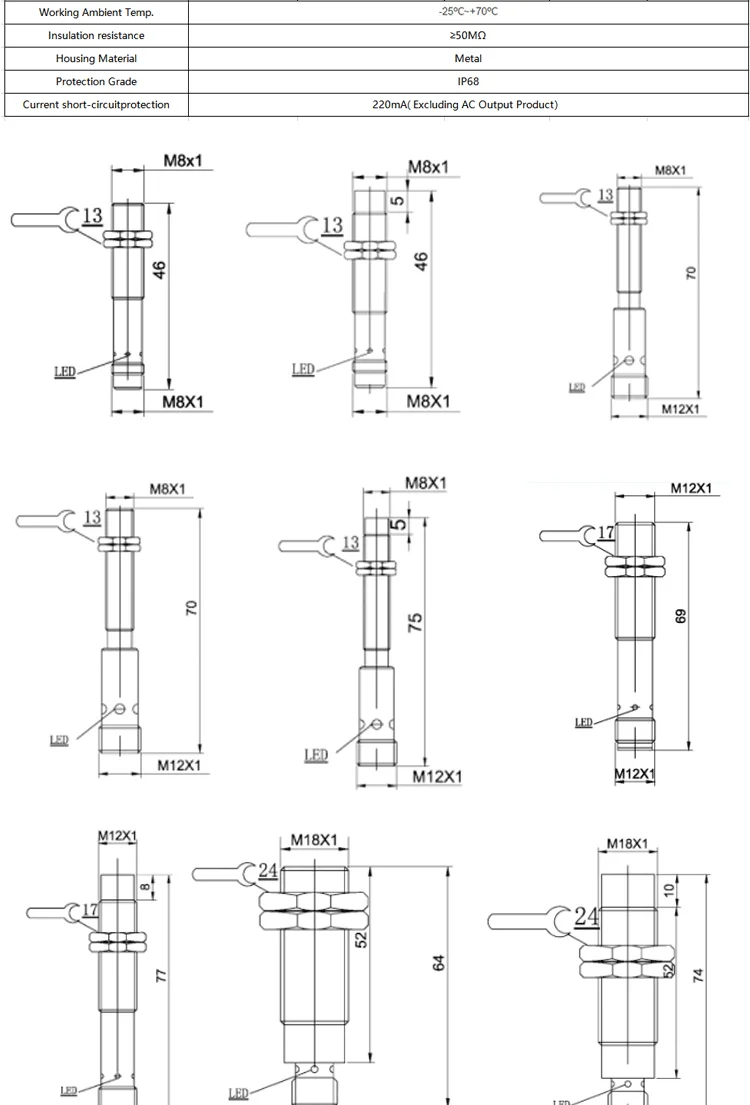 Bxuan M18 8mm 12mm Detection Distance Flush DC 3-Wire 4PIN PNP NO  Inductive Proximity Switch Sensor factory