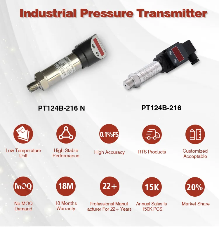 Pt124b216 Pressure Transmitter 420ma Digital Water Pressure Sensor