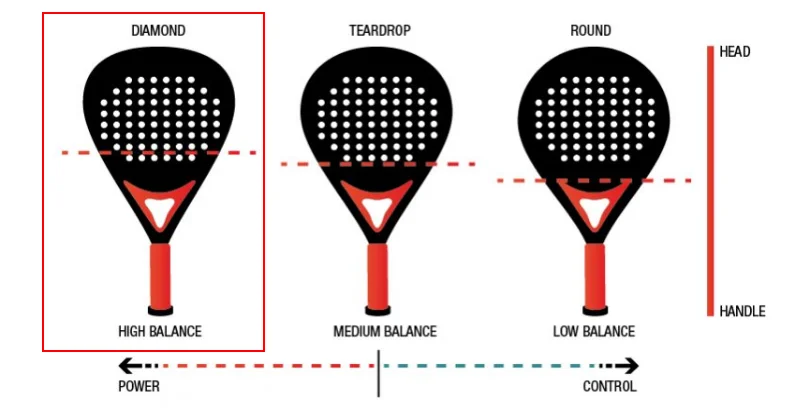 Padel court