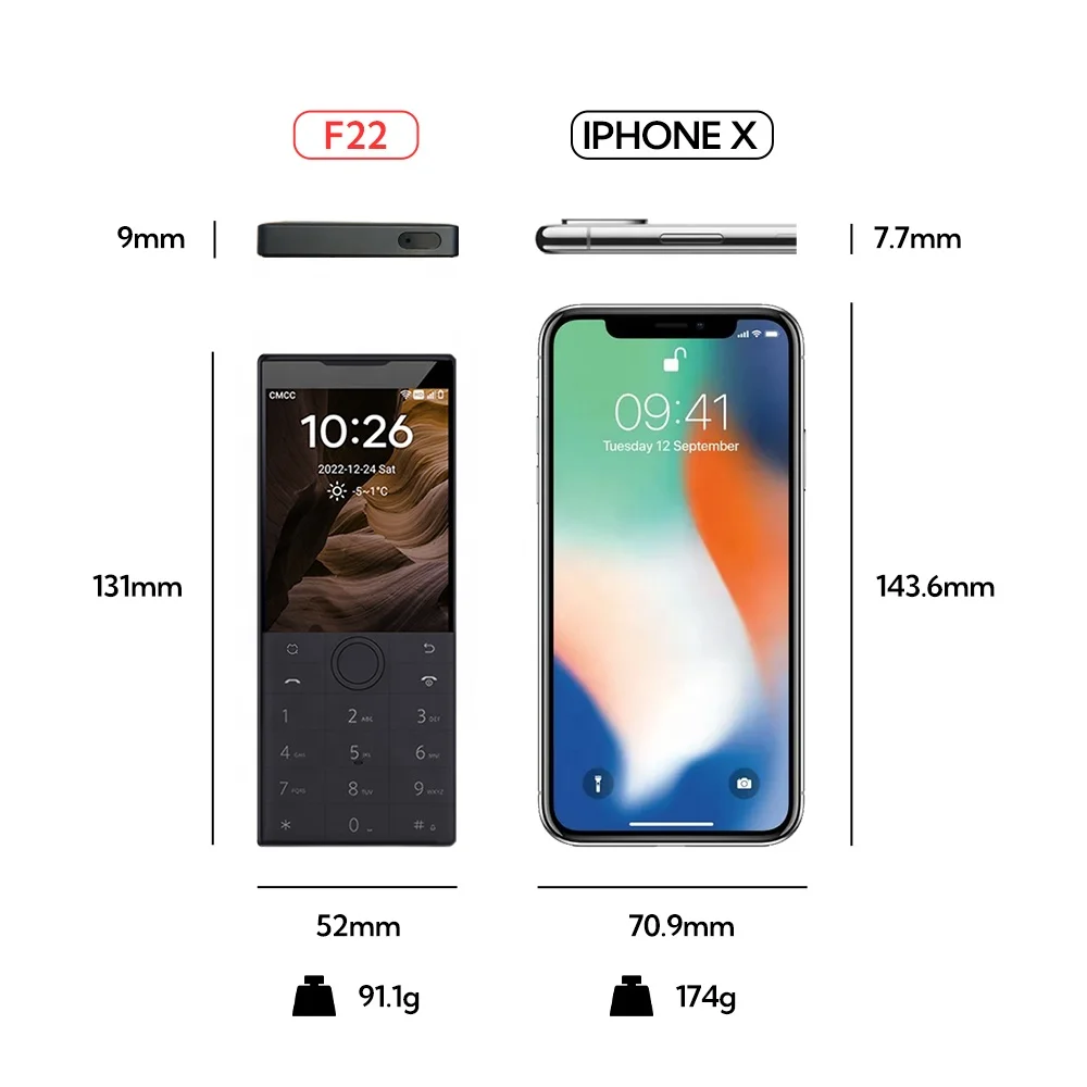 Qin F22 Dual-SIM 4G Smartphone, Android 11, 2GB RAM, 16GB Storage