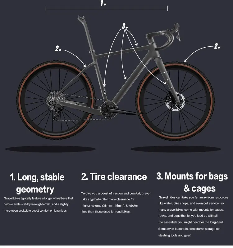 gravel bike hub Priority APOLLO Belt Drive | Drop Bar - Aluminum | Medium | Deep Space Uvex City I-VO MIPS ul tent test Type:Full Set Straight pull hubs built