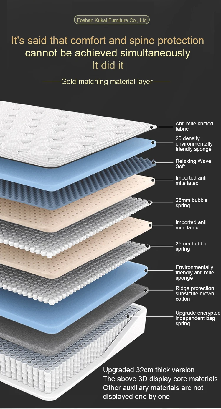 The Best Factory Roll Full Inchsleeping Well Bedroom Mattress Roll Up