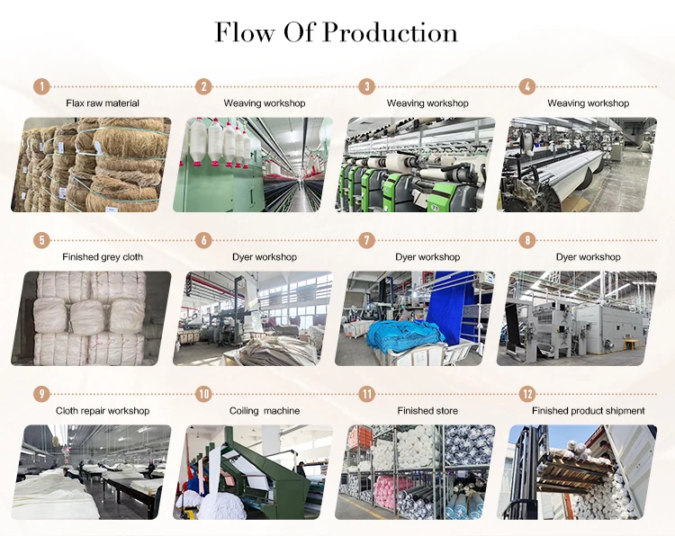 Medium-Weight Eco-Friendly Rayon Nylon Fabric Custom Colors for Shirts & Dresses Woven Techniques details