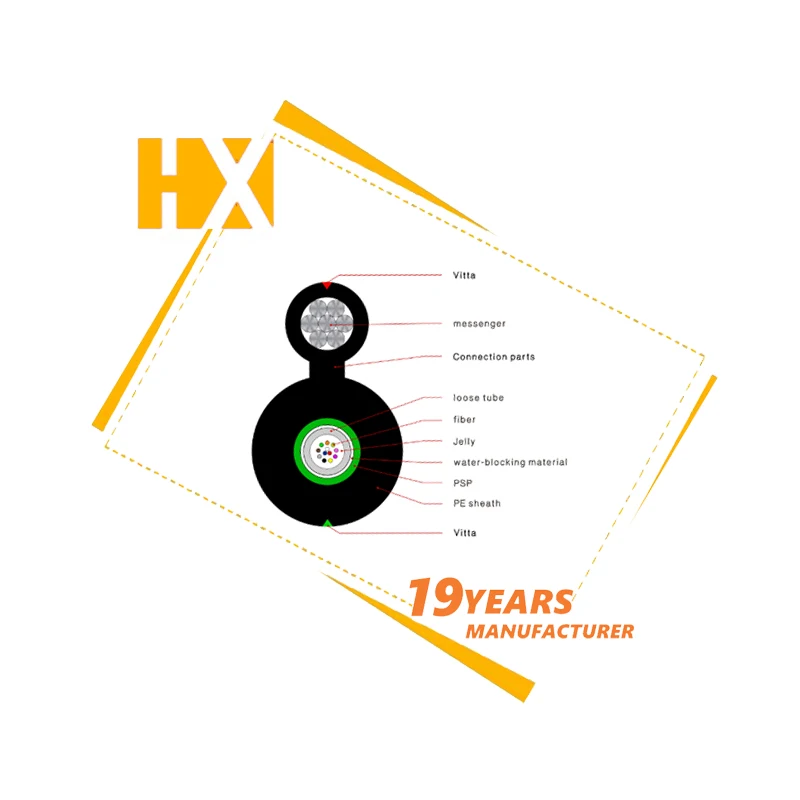 GYXTC8S Outdoor Figure 8 Tape Armored Single Mode 9/125 Communication fiber optic