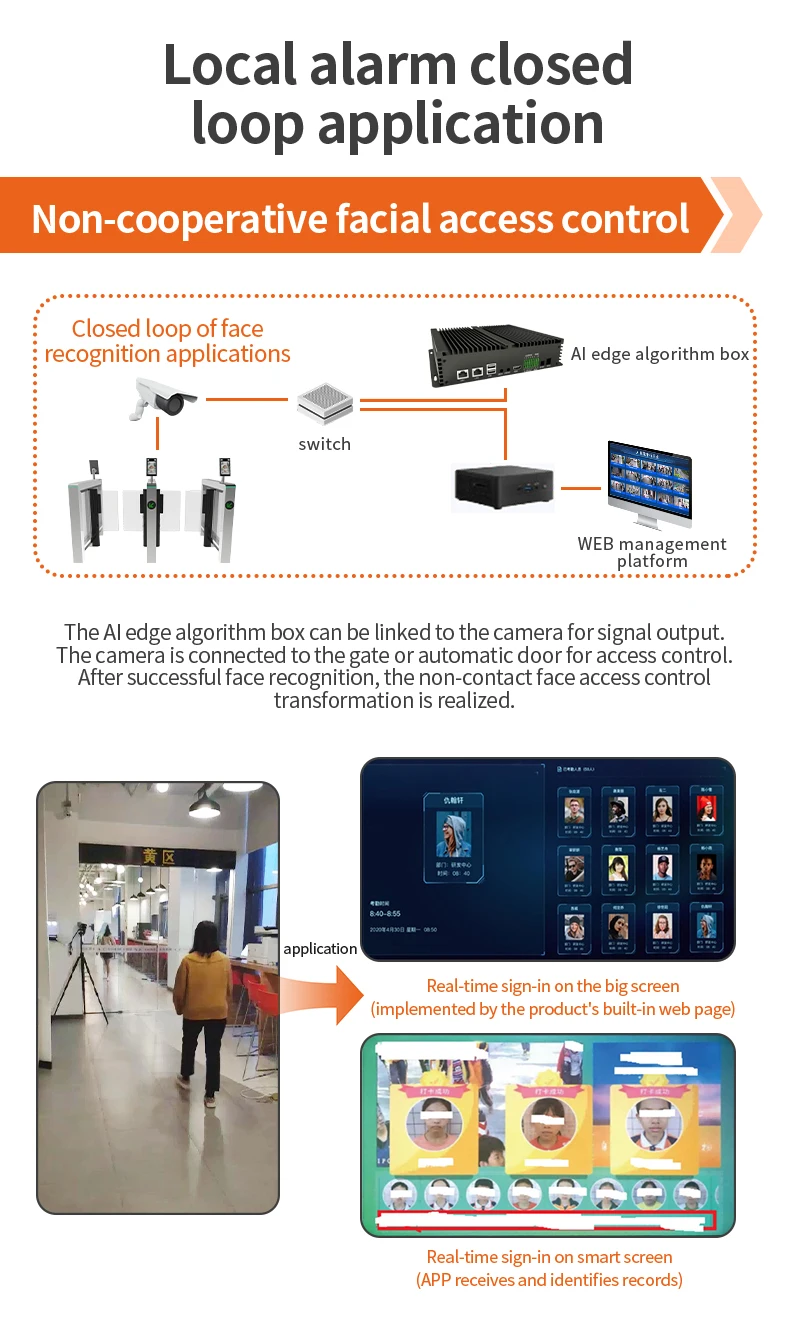 Intelligent Edge Computing Server - Smart AI Security Solution